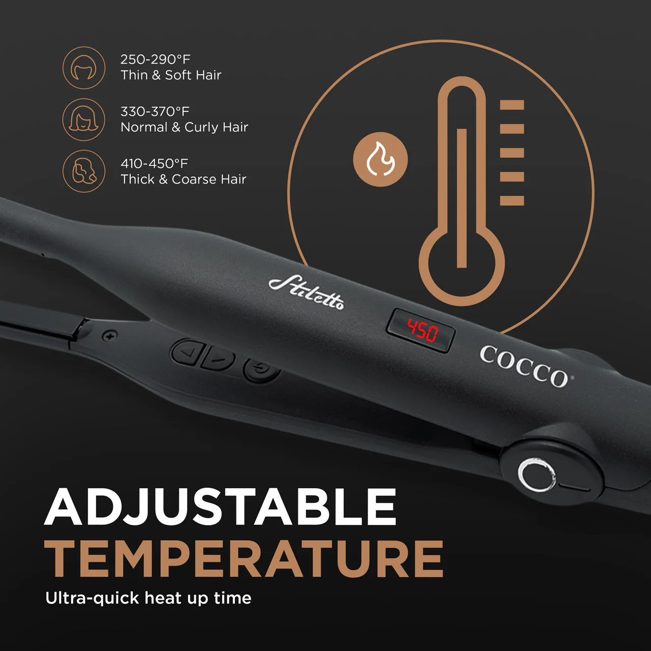 COCCO® Stiletto 3/10" Flat Iron - Image 6