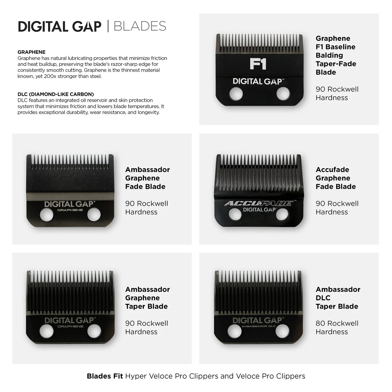 Digital Gap™ Accufade Graphene Fade Clipper Blade - Image 6