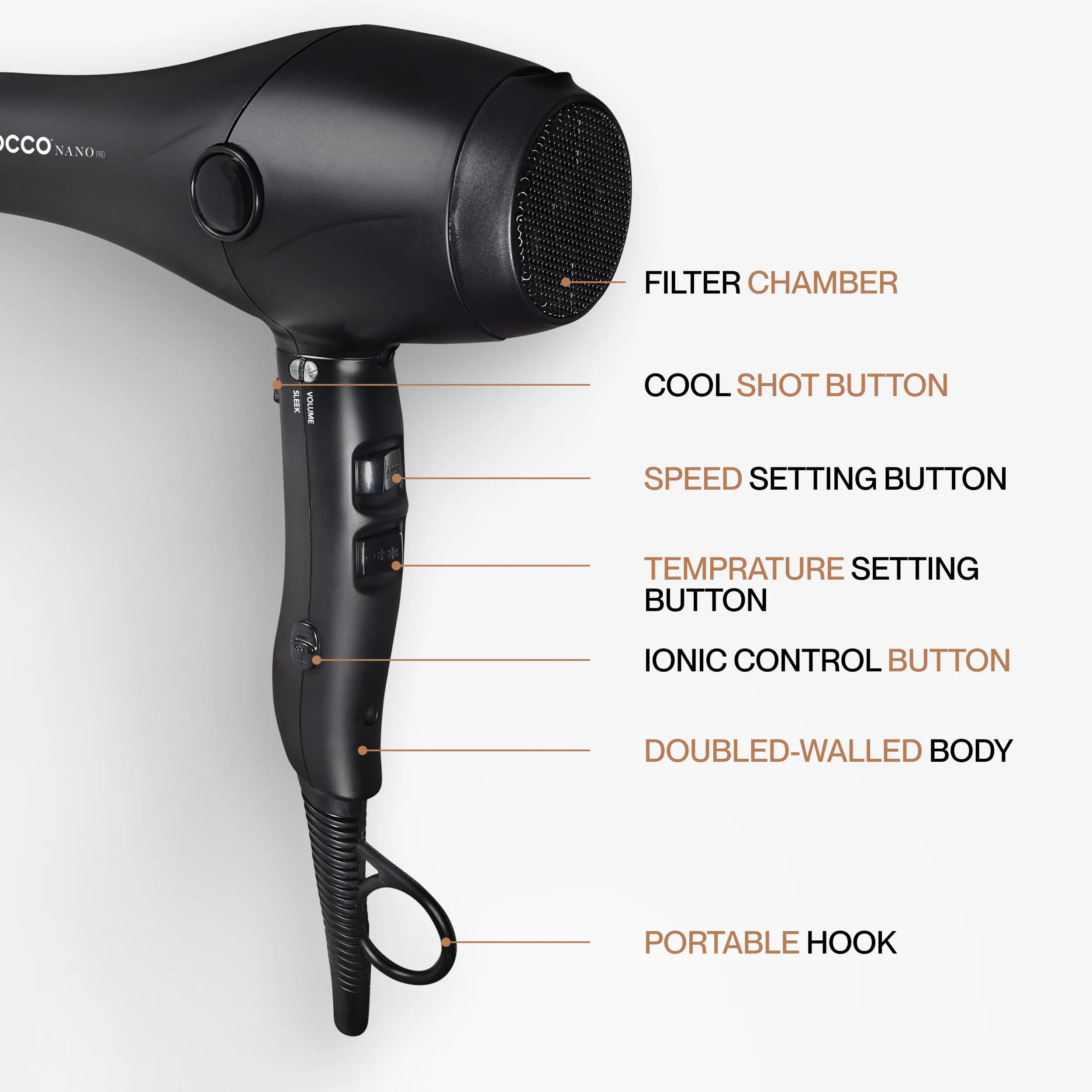 COCCO® Nano Pro Hair Dryer (Black) - Image 7