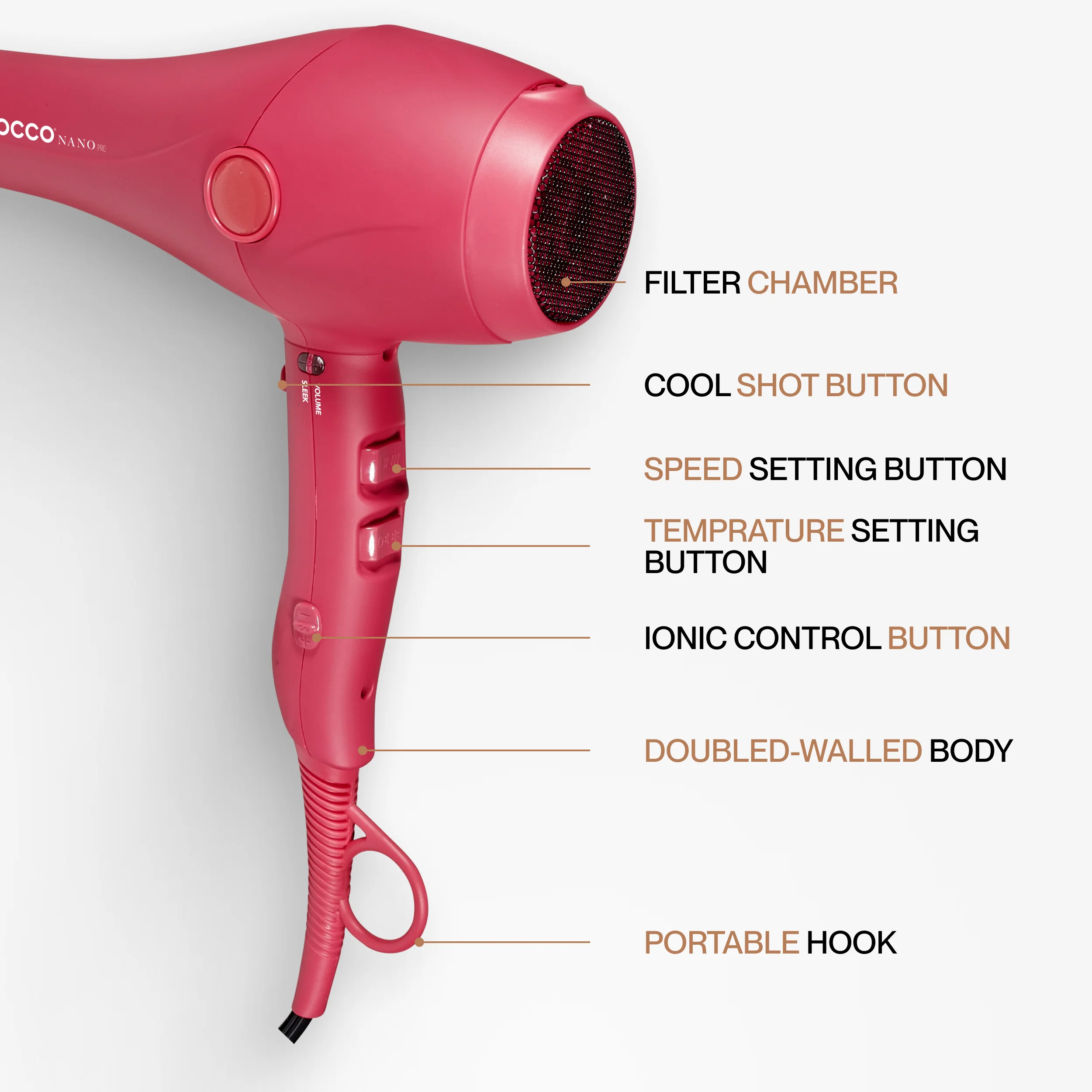 COCCO® Nano Pro Hair Dryer (Pink) - Image 7